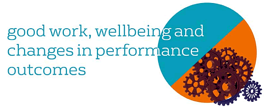 good work wellbeing and changes in performance outcomes