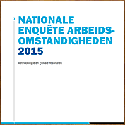 omslag nationale enquete arbeidsomstandigheden 2015 cbs