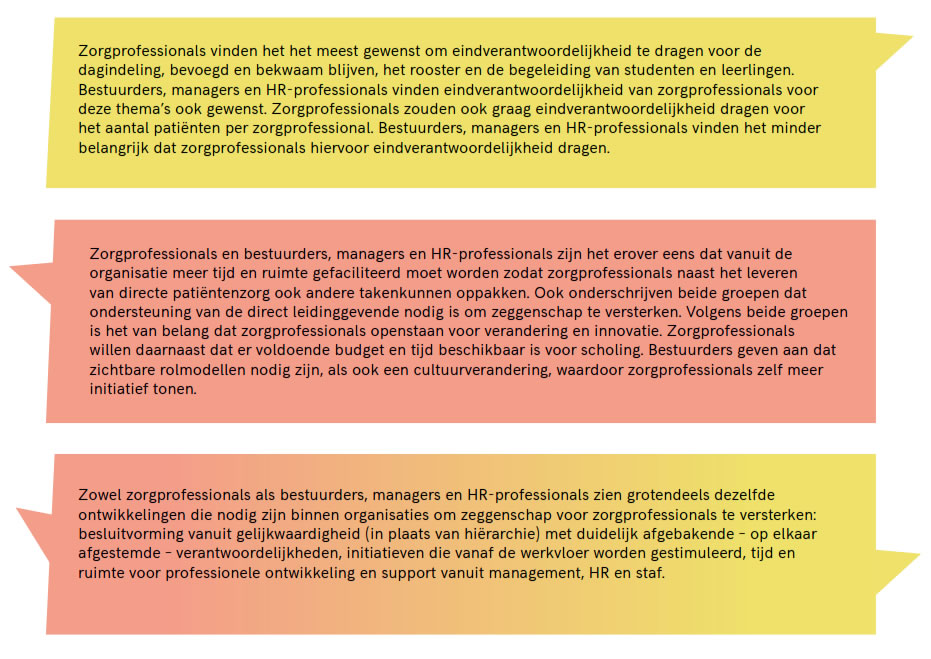 Resultaten Bekend Van Peiling Onder Zorgprofessionals Over Zeggenschap ...